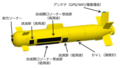 Japanese uuv