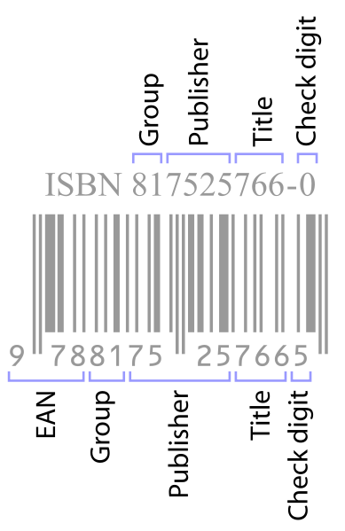 File:ISBN Details.svg