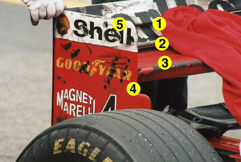 File:Rear wing f1 n.jpg