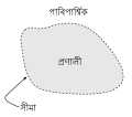 অসমীয়া