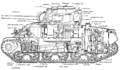 Cutaway of an M4A4 Sherman tank.