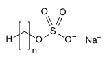 Sodium alkyl sulfates structure.svg