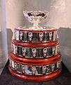 Davis Cup