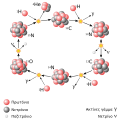 el (Grčki)