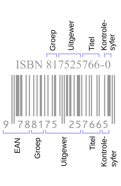 File:ISBN Besonderhede.svg