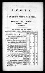 Thumbnail for File:Great Britain. House of Commons. Journal 1820- Vol 75 Index (IA sim great-britain-house-of-commons-journal 1820 75 index).pdf