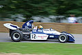 Surtees TS9B (1972 - 1973)