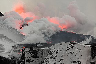 Iceland, 2010