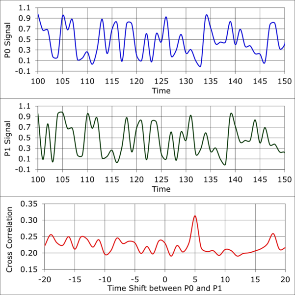 File:CrossCorr Wideband.png