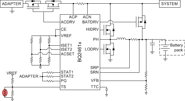 BQ24617RGER 电路图