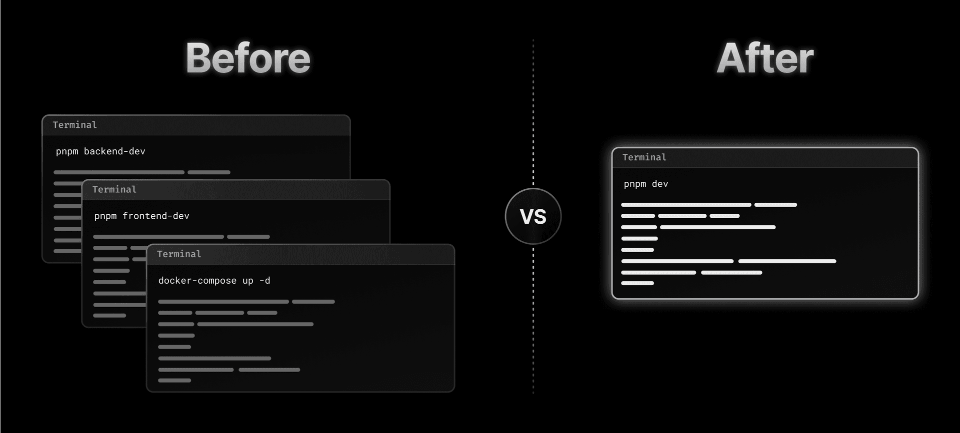 Comparison of local dev environment with and without framework-defined infrastructure. 