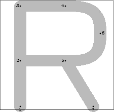 R