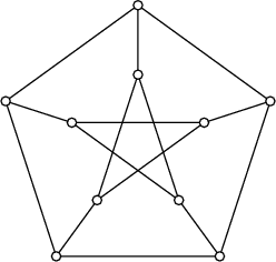 Petersen's Graph