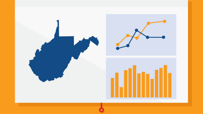 An illustration of a presentation screen. Shown on the screen is the state of West Virginia beside multiple comparative line and bar graphs.