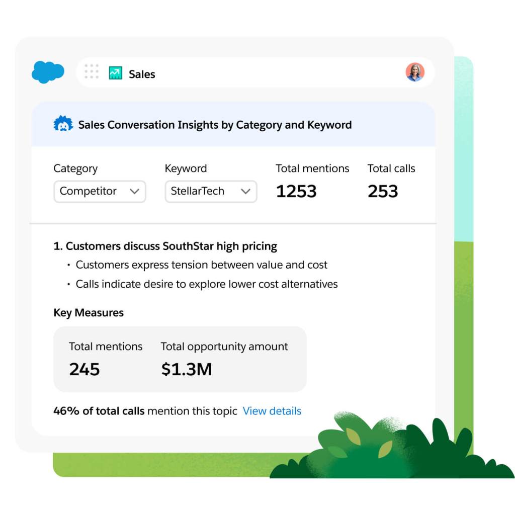 Sales AI updates close time, as well as indicates opportunity for upsell. 