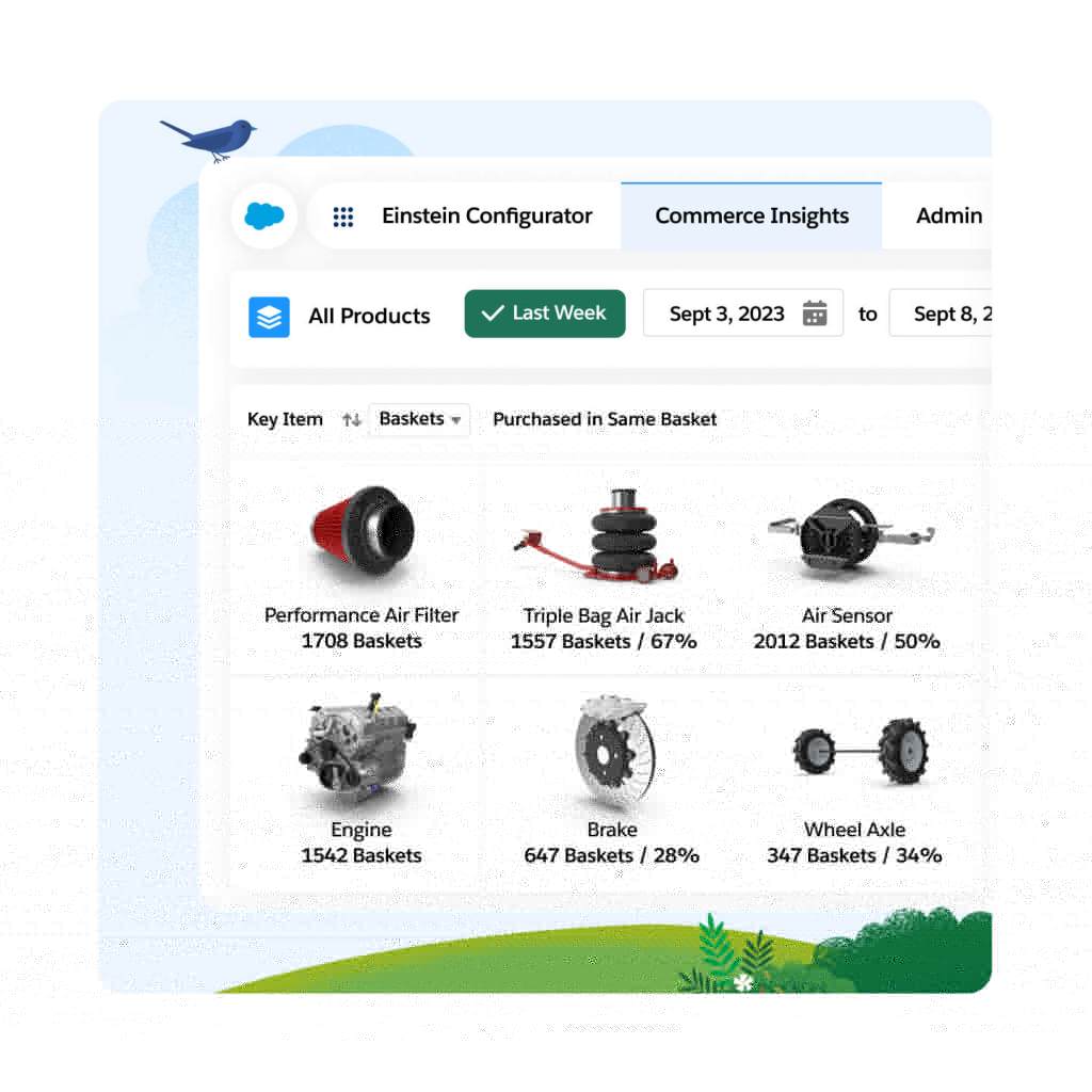 Salesforce Dashboard focusing on the Commerce Insights tab. Three tiles are popping out: a black and white jacket, a purple backpack, and a green hoodie.