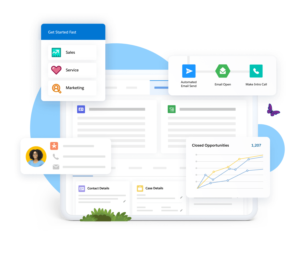 A window shows buttons for sales, service and marketing clouds, a chart of closed opportunities and communication flow.