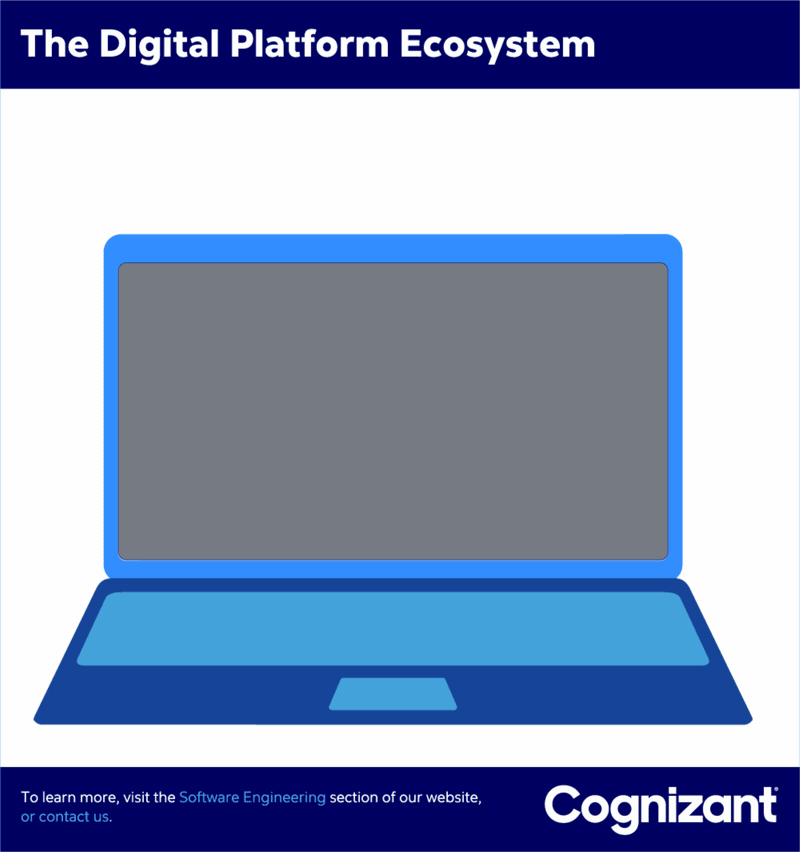 adopting a platform strategy for growth