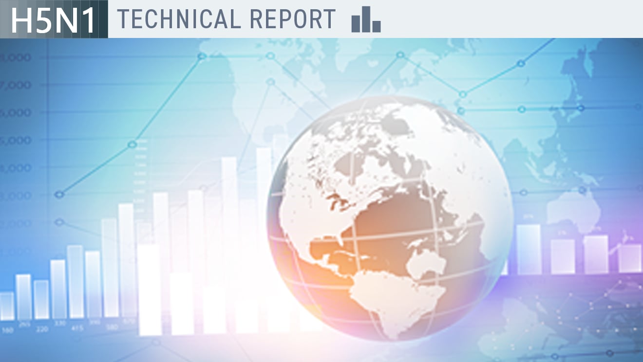 H5N1 Bird Flu Technical Reports