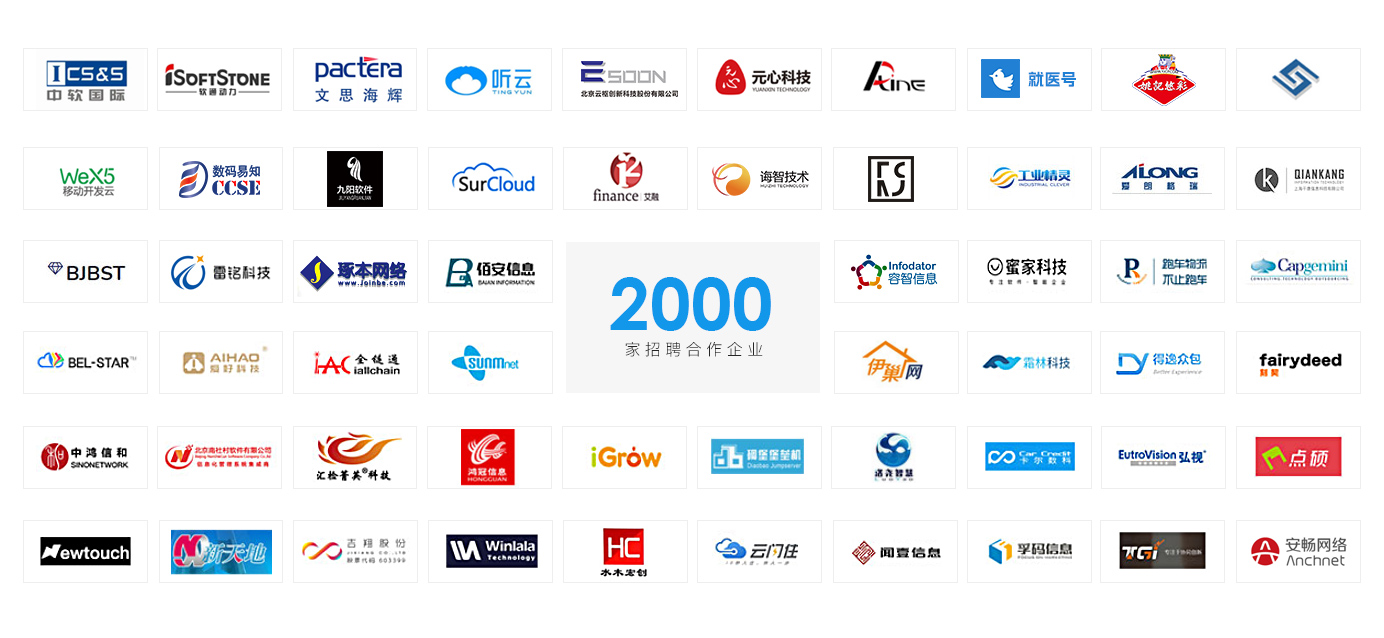 大同数据科技职业学院2000家招聘合作企业