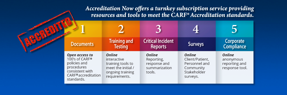 CARF® Accreditation Essentials