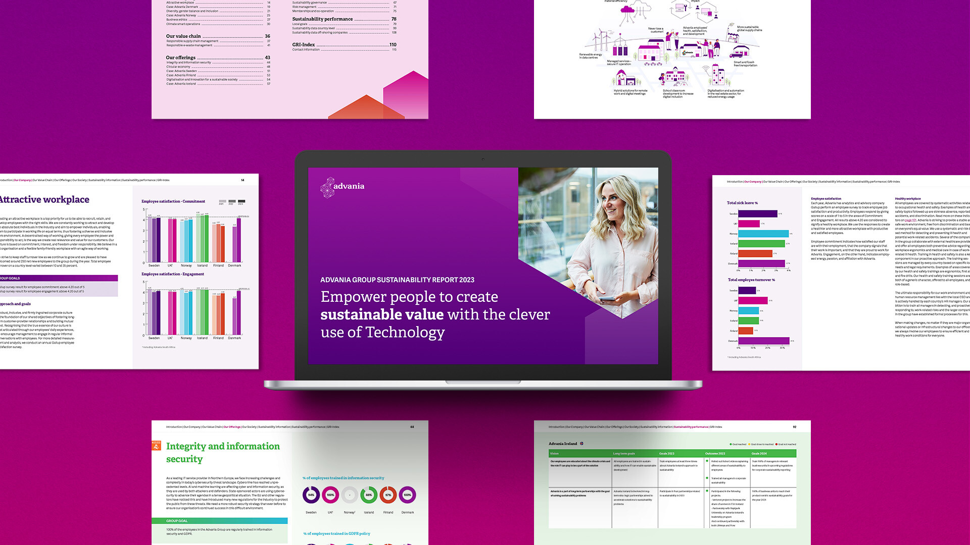 Sustainability report digital mockup