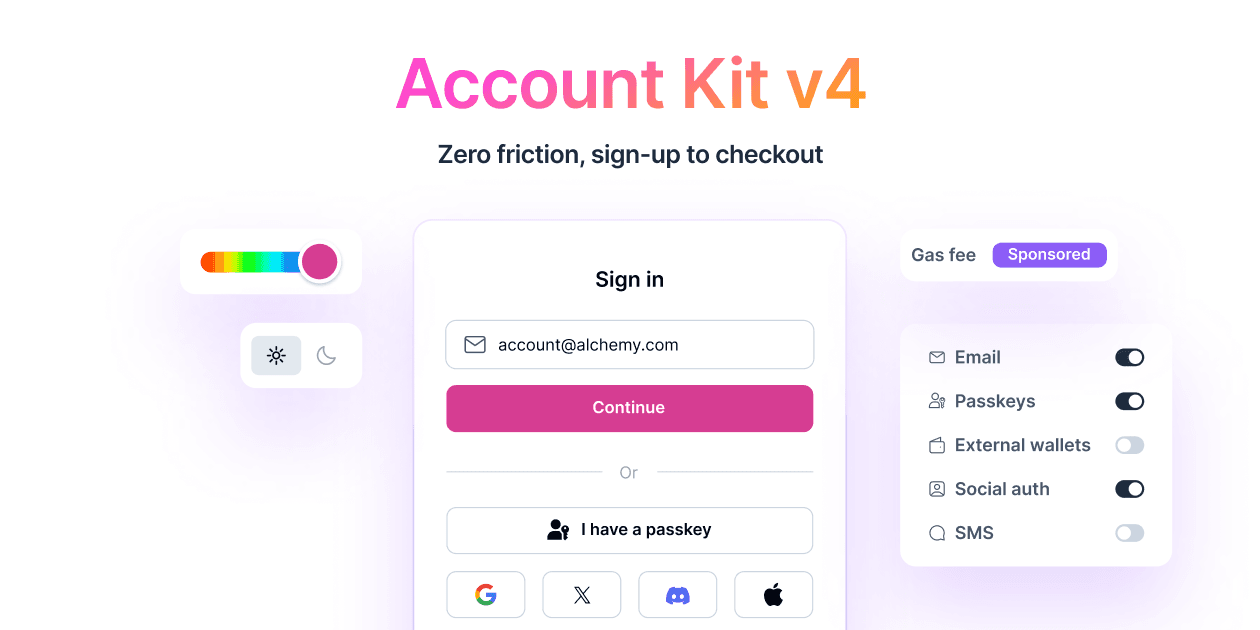 Account Kit v4. Zero friction, sign-up to checkout