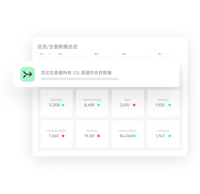 AppsFlyer 单一可信数据源