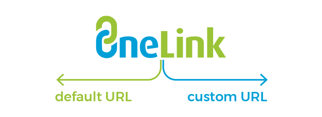 OneLink customer URL redirection