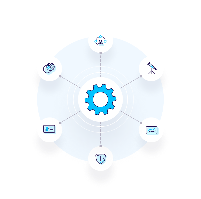 Privacy Cloud: Analyze