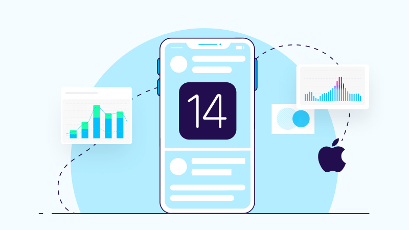 iOS and Android privacy updates impact on Meta’s measurement in 2022