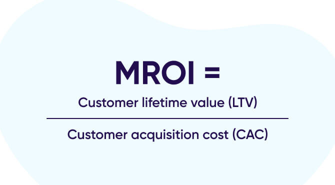 marketing ROI formula: 4th option