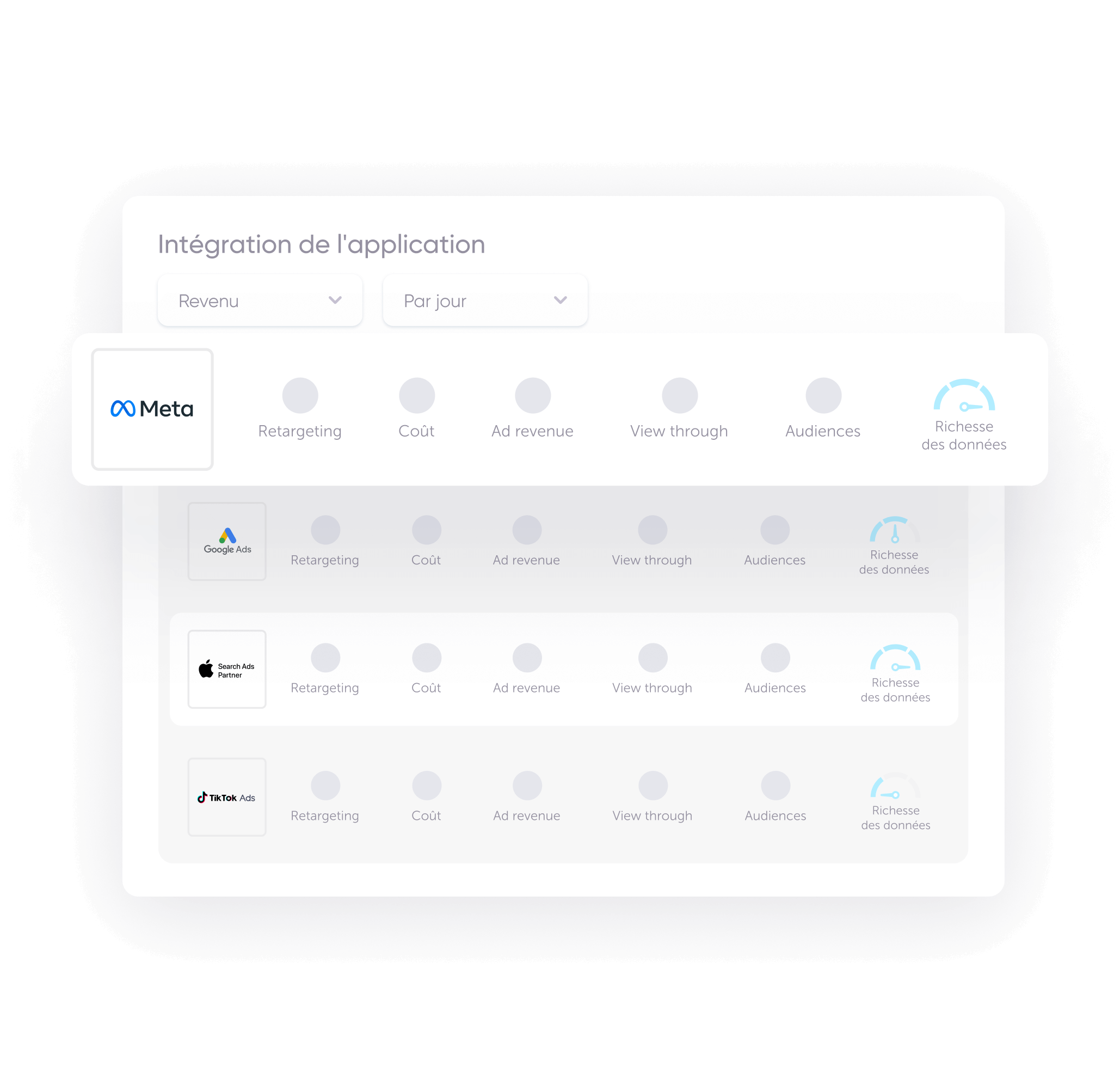 intégration de tous les médias sources avec AppsFlyer