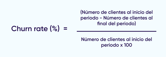 Cómo calcular el churn rate