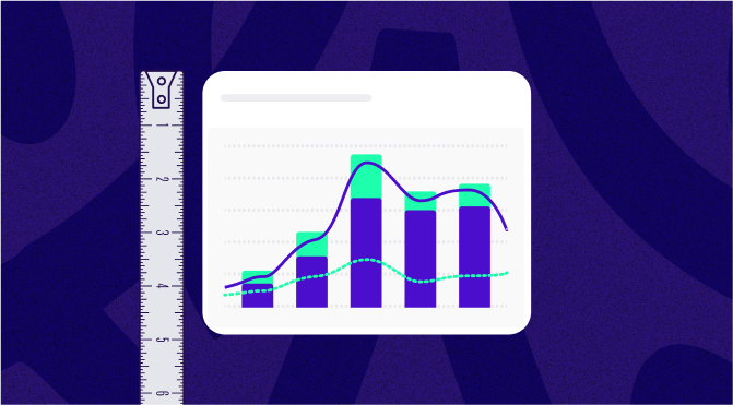 Ad creatives - which KPIs to measure