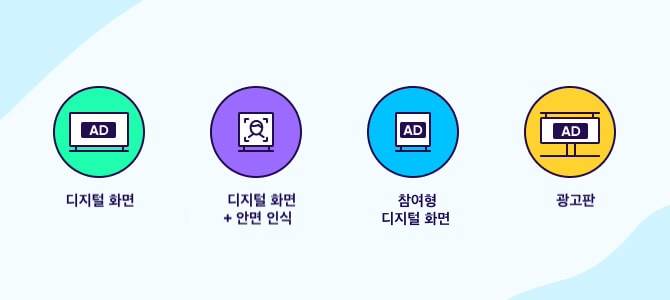 DOOH 광고