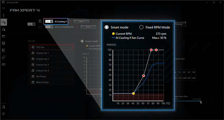 UI of ASUS AI Cooling II technology