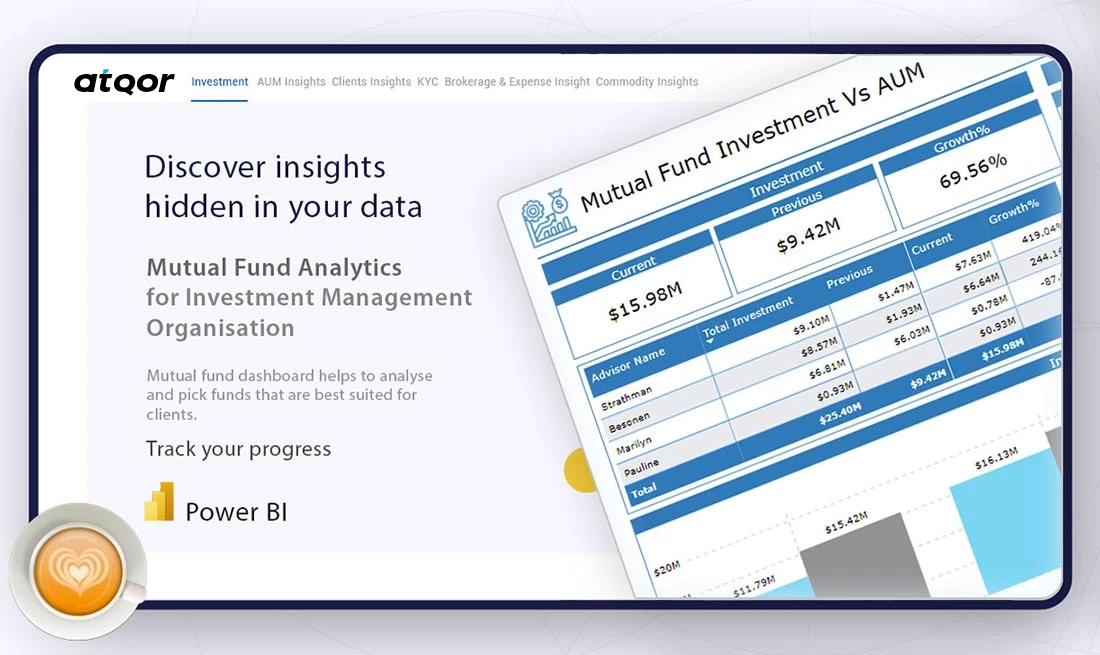 Mutual Fund Analytics