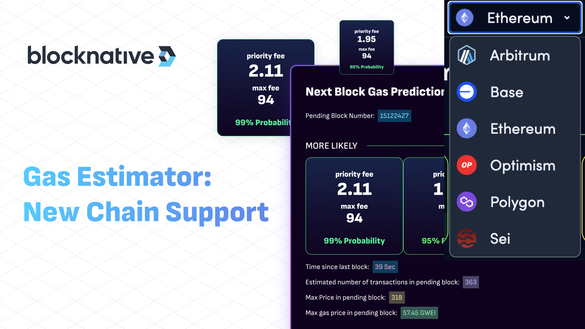 blocknative-gas-estimator-extension-now-supports-multiple-blockchains!