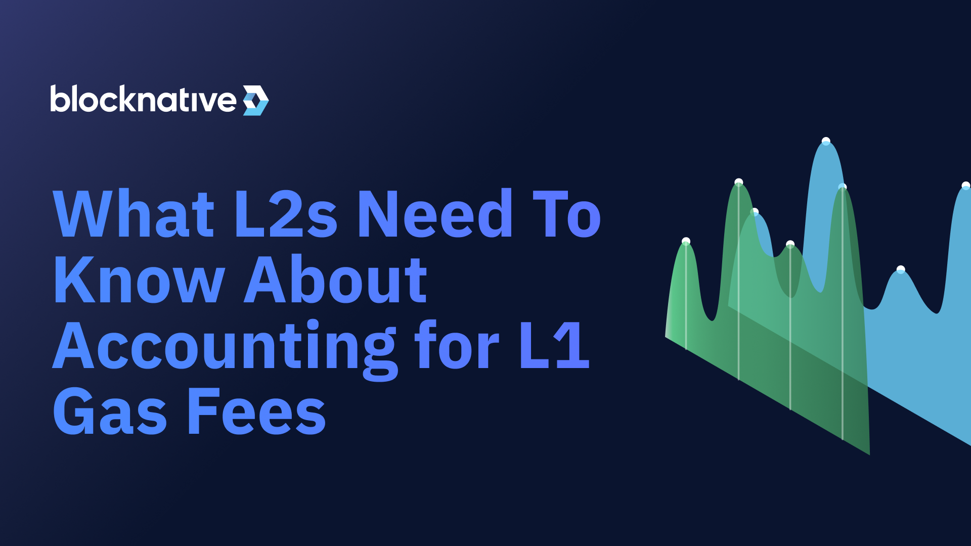 what-l2's-need-to-know-about-accounting-for-l1-gas-fees