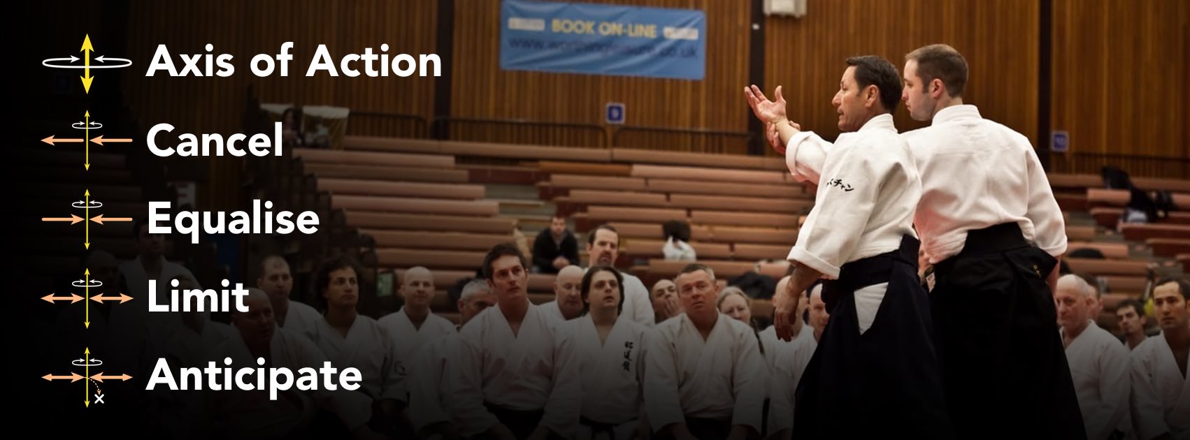 Christian Tissier teaching in Worthing, UK. The names of several Aikido Study Principles are overlayed on the left side of the picture.