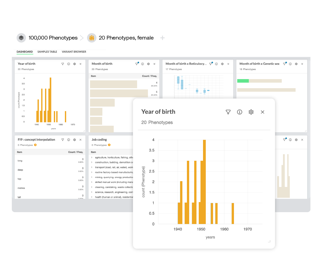 cohort-phenotypic-data-platform-image