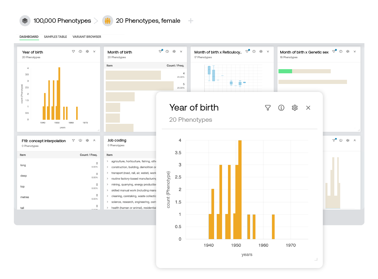 cohort-phenotypic-data-platform-image