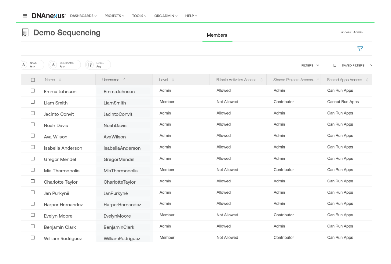 industry-pharma-capabilities-supercharge-collab