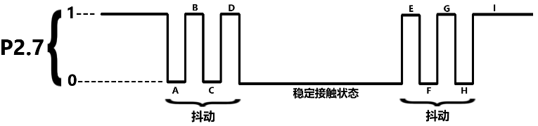 按键12