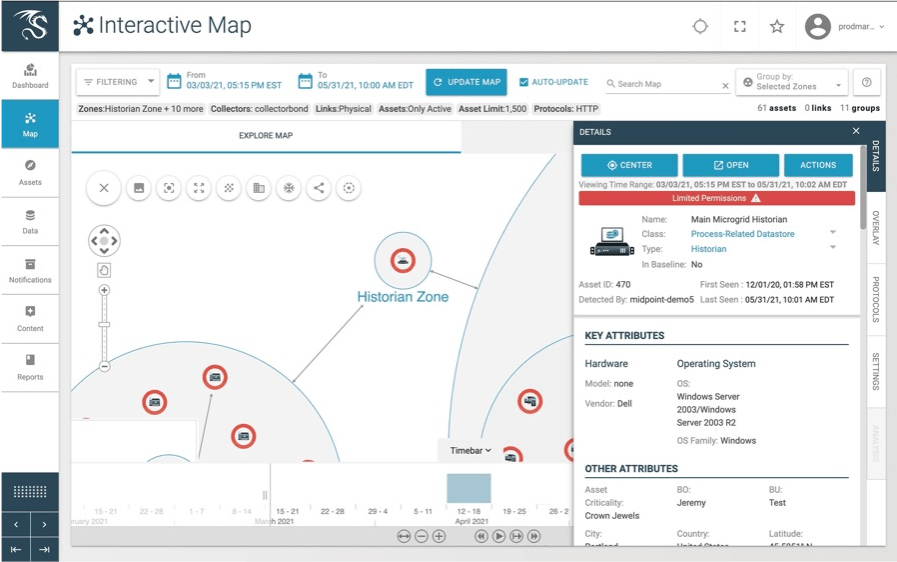 Dragos Platform Asset Map