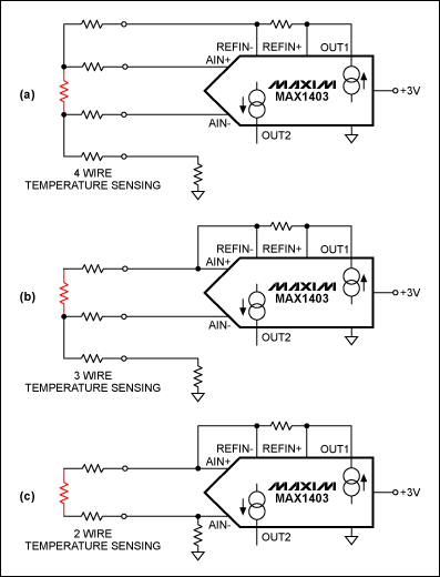 图1. PRTD可采用4线（a）、3线（b）或2线（c）接口检测温度