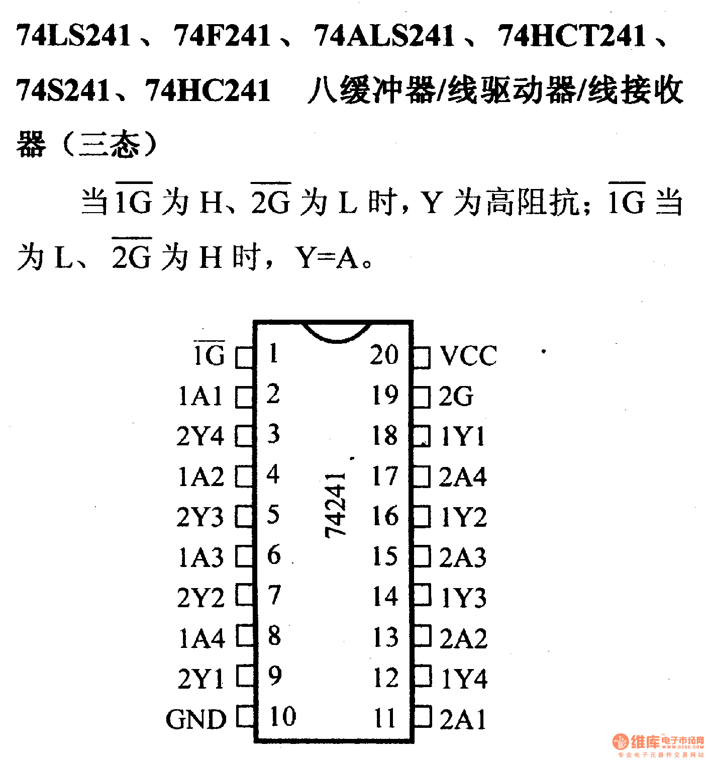 74系列数字电路74LS241.74F2241等八缓冲器/线驱动器/线接收器(三态)