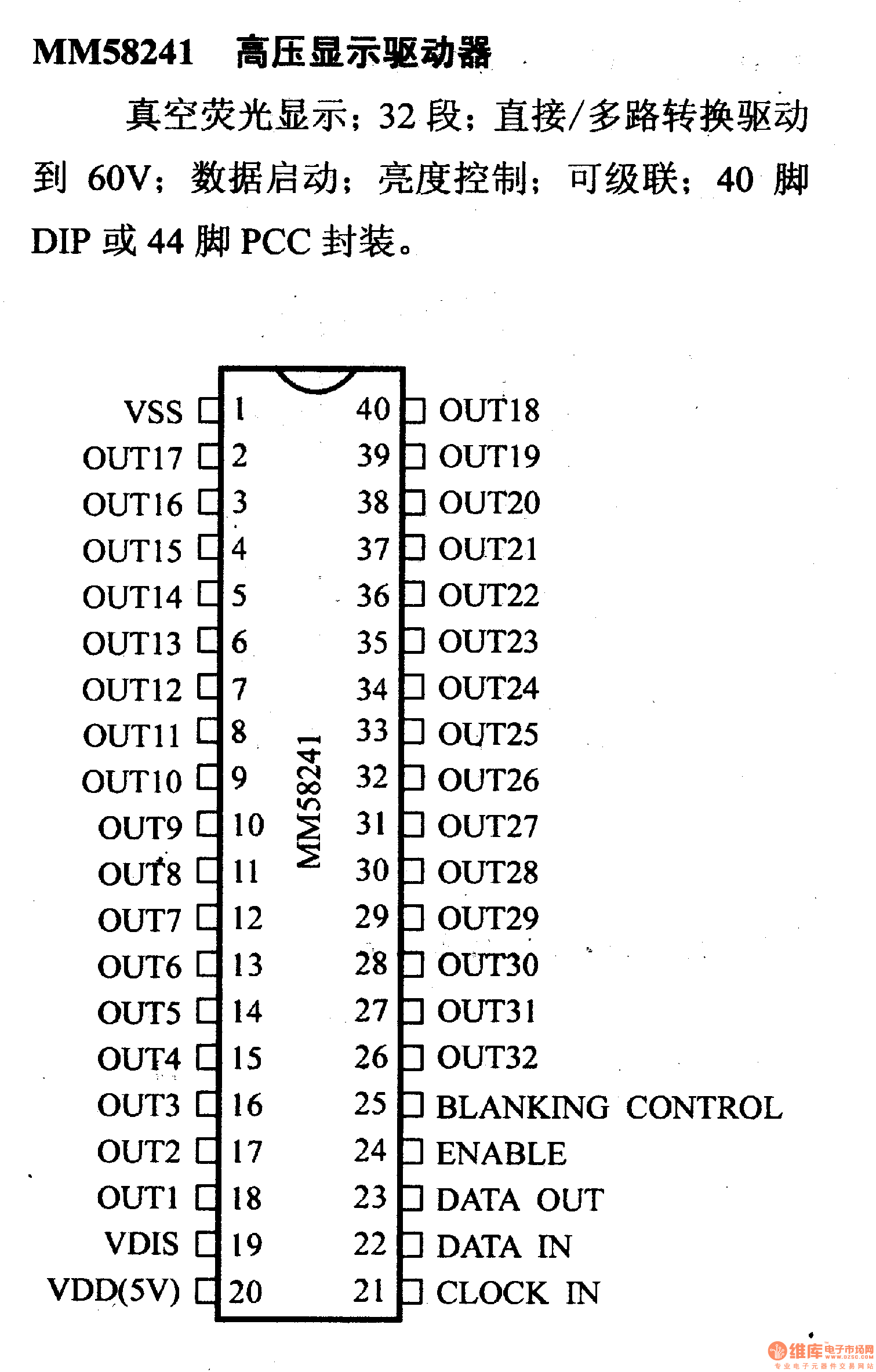 驱动器和通信电路引脚及主要特性MM58241 高压显示驱动器