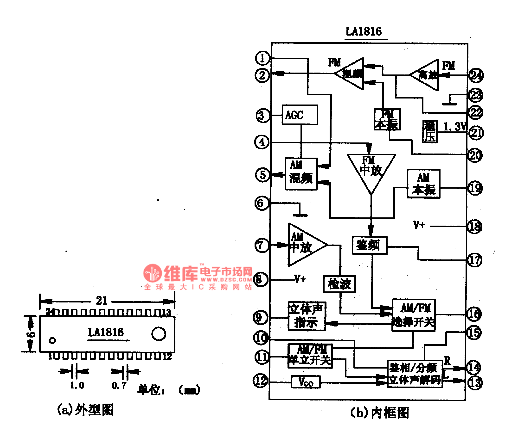 LAl816、LAl816M-单片AM/FM立体声收音集成电路图